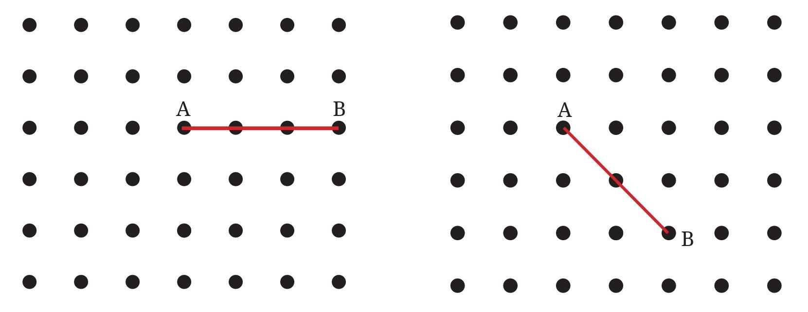 Figure it Out (Page 29 - 31) Ques 2 Chapter 2 Class 6th NCERT (Ganita Prakash)